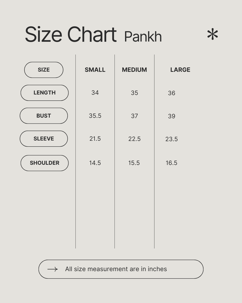 View size guide