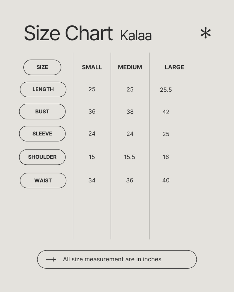 View size guide