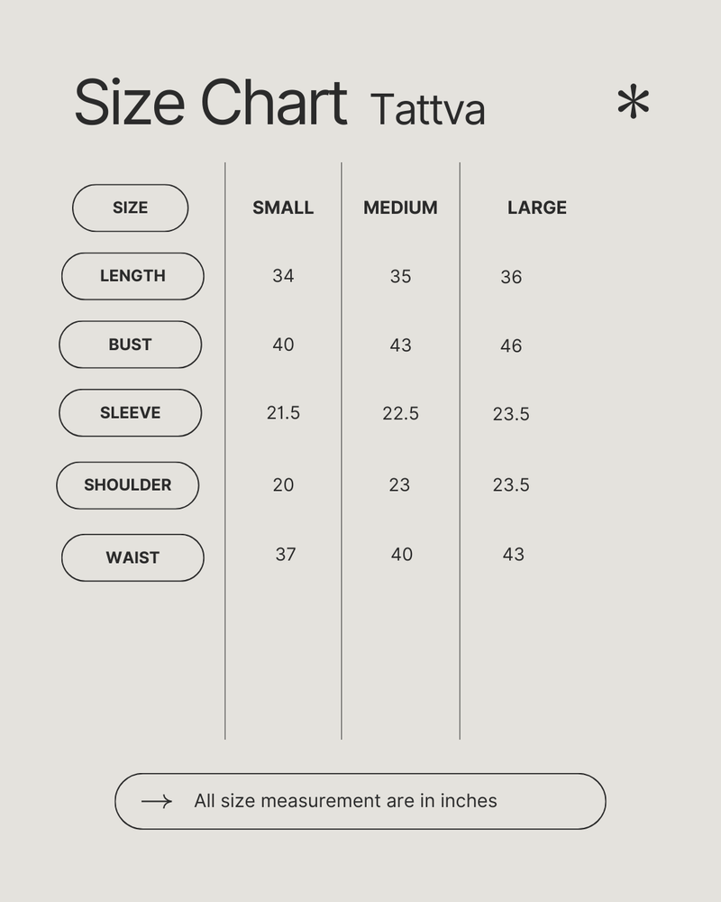 View size guide