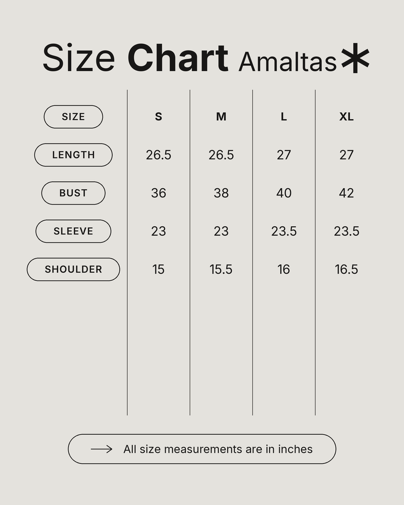 View size guide