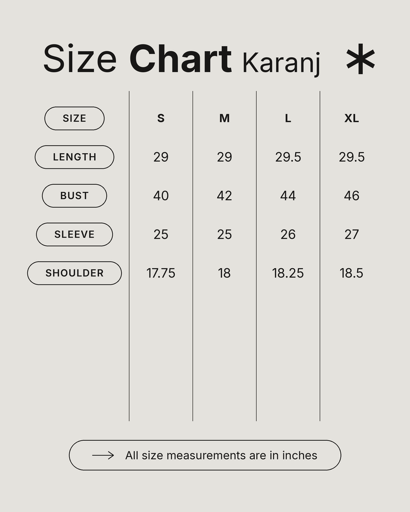View size guide