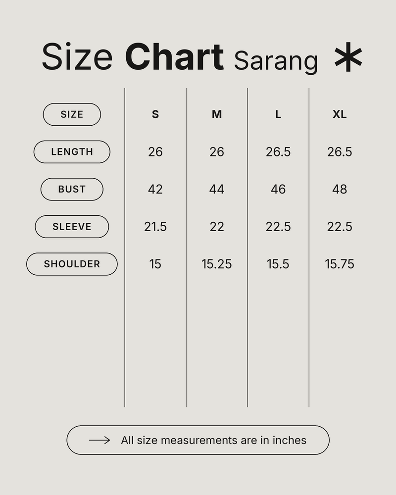 View size guide