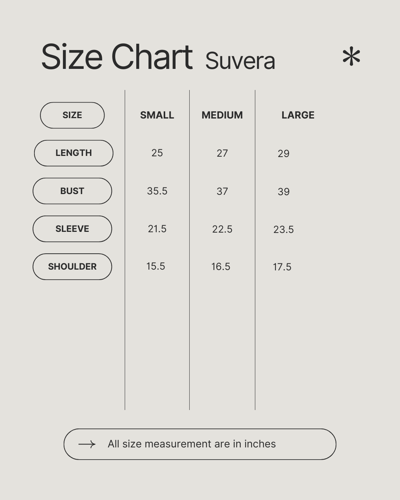 View size guide